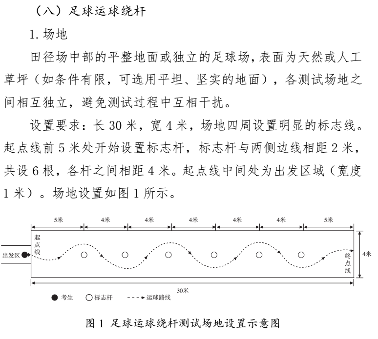 选考科目1.png